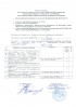 Перечень документов и сведений